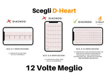 Carica l'immagine nel visualizzatore di Gallery, Elettrocardiografo portatile D-Heart a 8 e 12 derivazioni